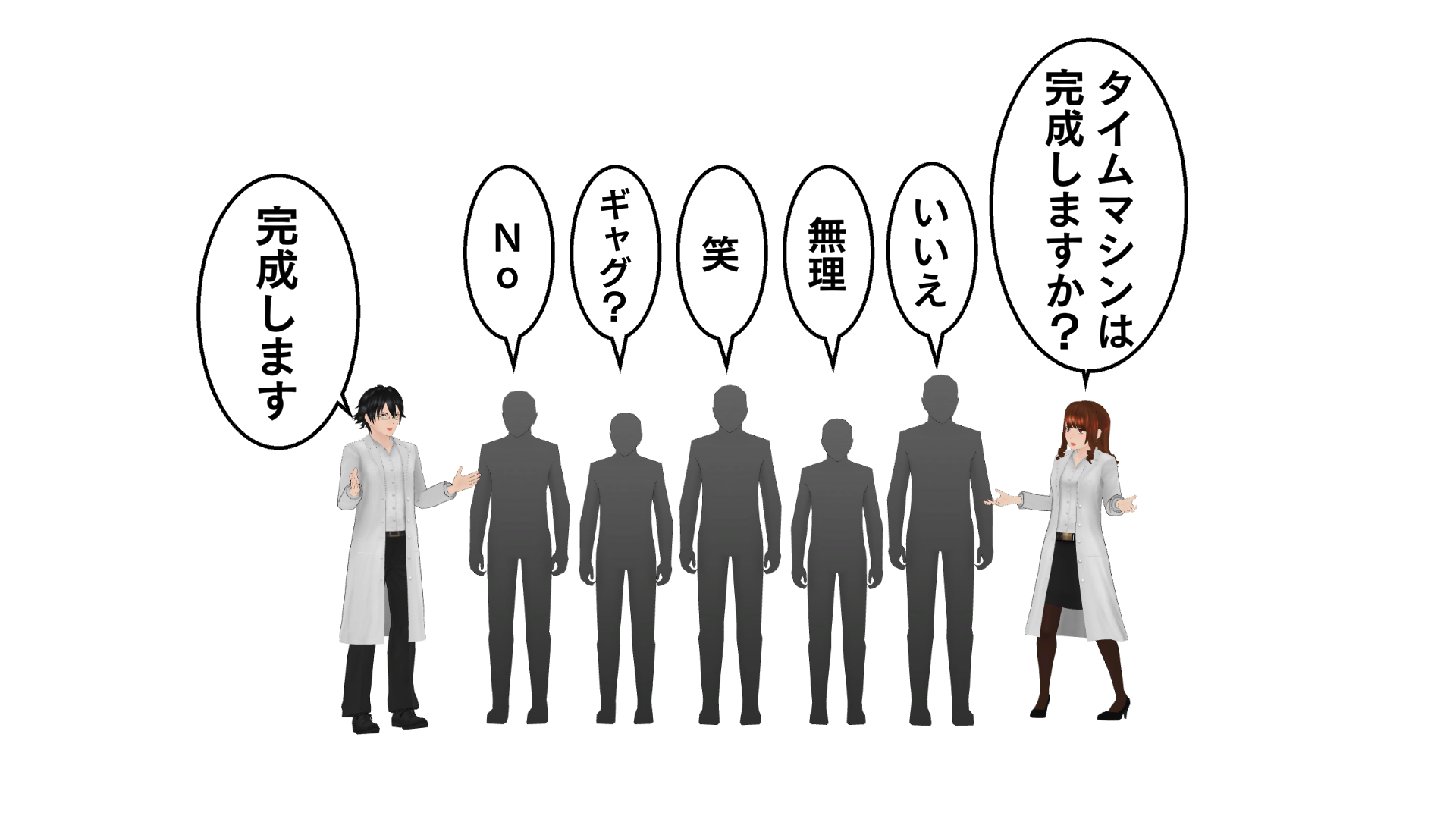 タイムマシンは完成しますか？いいえ。無理。笑。ギャグ？No。完成します。