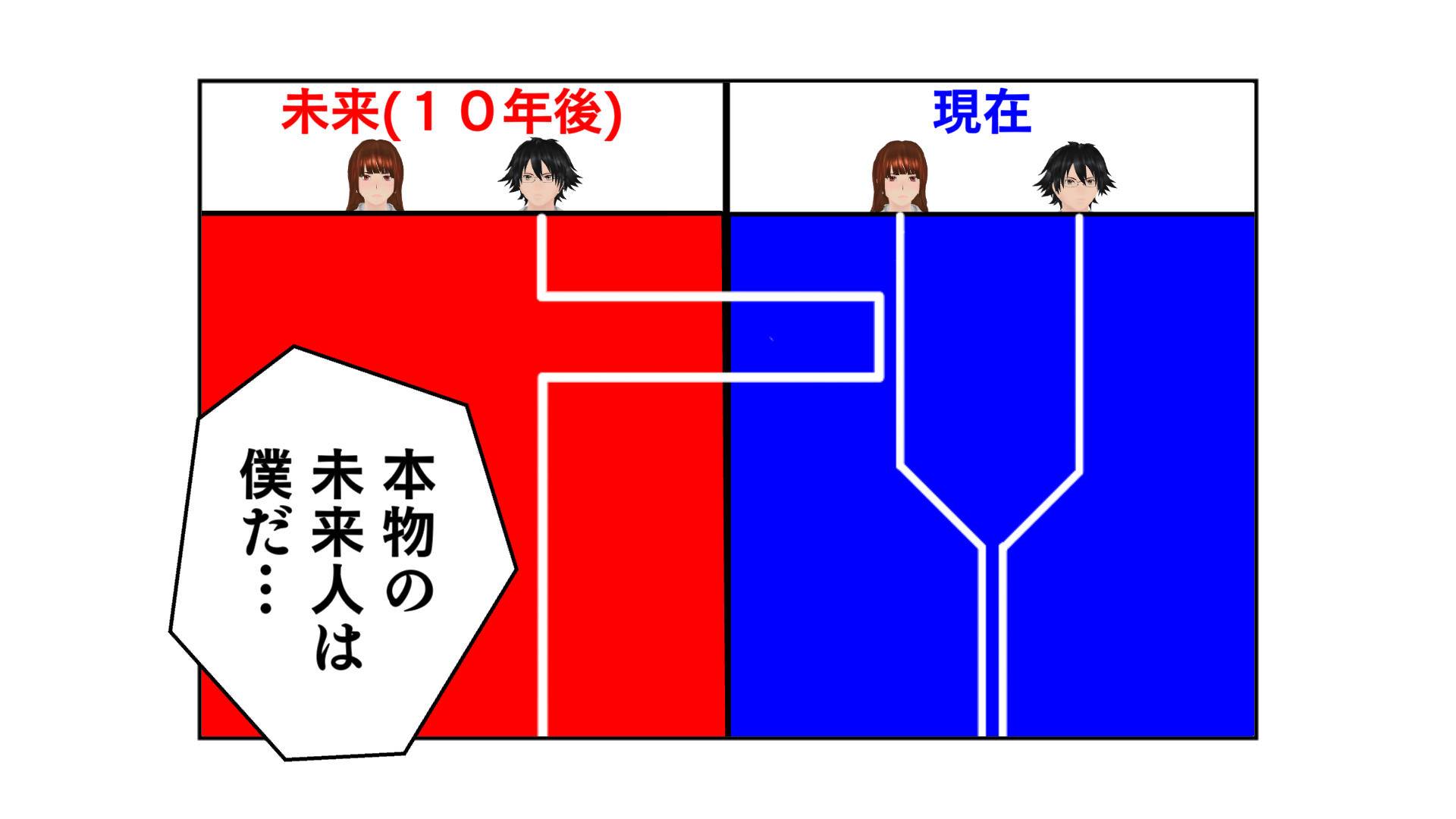 本物の未来人は僕だ…。