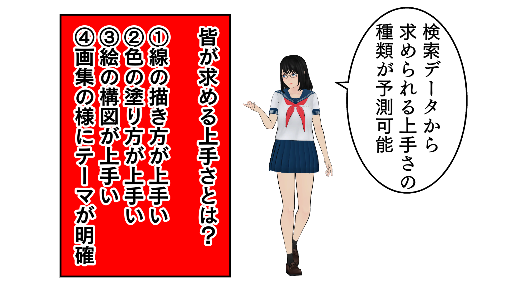 検索データから求められる上手さの種類が予測可能。皆が求める上手さとは？１「線の描き方が上手い」。２「色の塗り方が上手い」。３「絵の構図が上手い」。４「画集の様にテーマが明確」。