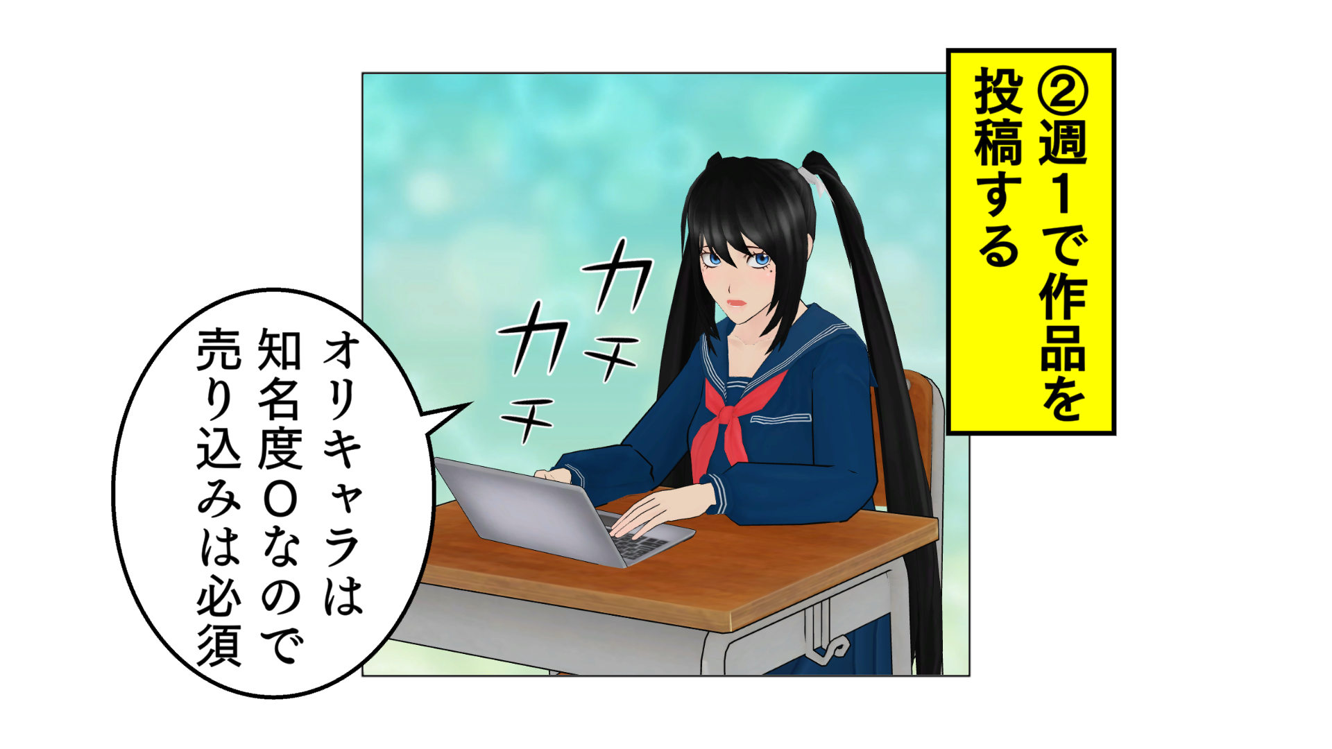 2「週1で作品を投稿する」。オリキャラの知名度は0なので売り込みは必須。