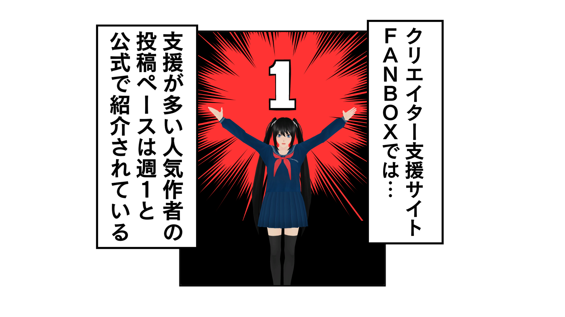 クリエイター支援サイトFANBOXでは…、支援が多い人気作者の投稿ペースは、週1と公式で紹介されている。