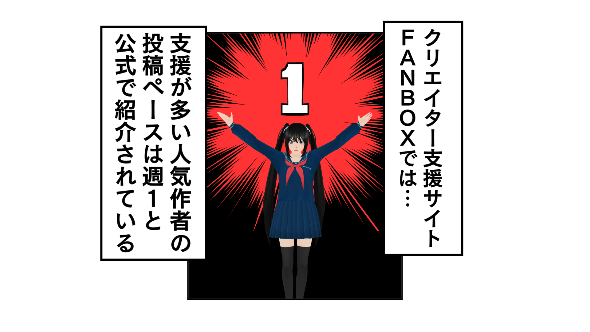 クリエイター支援サイトFANBOXでは…、支援が多い人気作者の投稿ペースは、週１と公式で紹介されている。