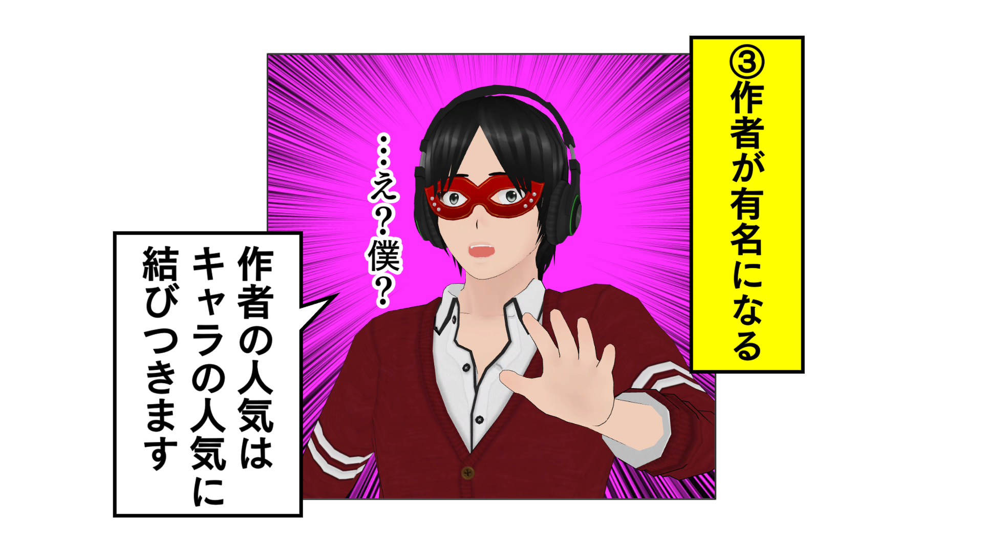 3「作者が有名になる」。…え?僕?「作者の人気はキャラの人気に結びつきます。