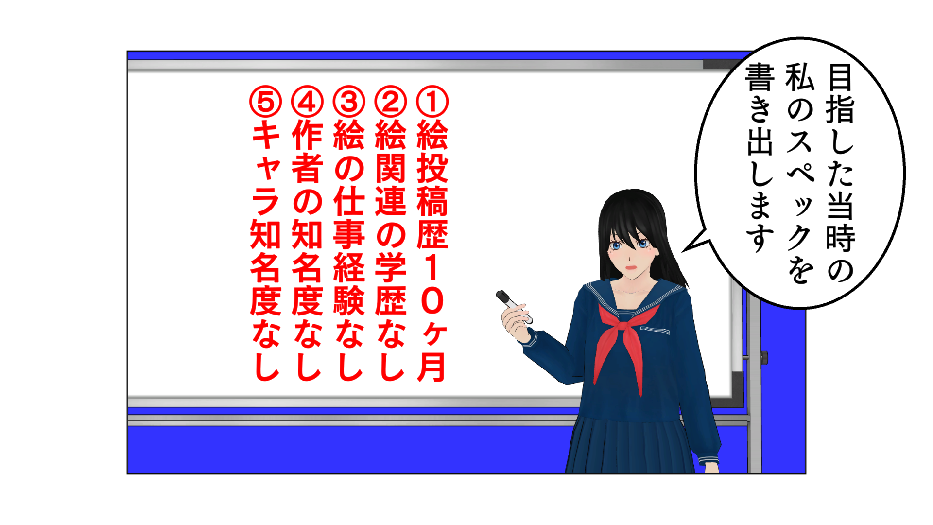 目指した当時の、私のスペックを書き出します。1絵の投稿歴10ヵ月。2絵関連の学歴なし。3絵の仕事経験なし。4作者の知名度なし。5キャラ知名度なし。