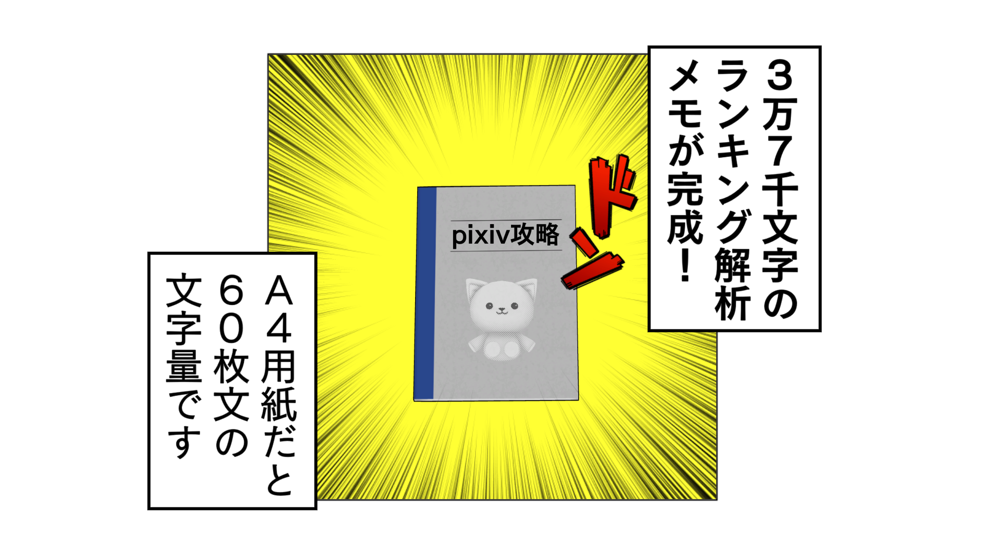 3万7千文字のランキング解析メモが完成！ドン！A4用紙だと、60枚分の文字量です。