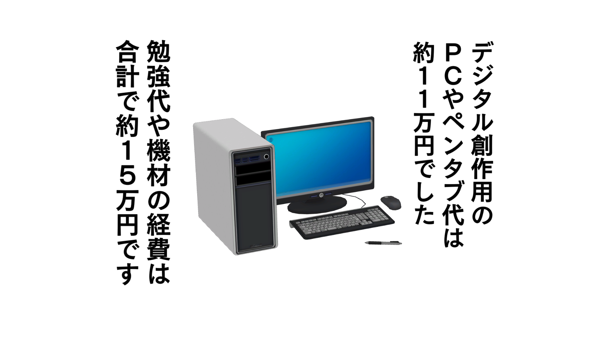 デジタル創作用のPCやペンタブ代は約11万円でした。勉強代や機材の経費は、合計で約15万円です。