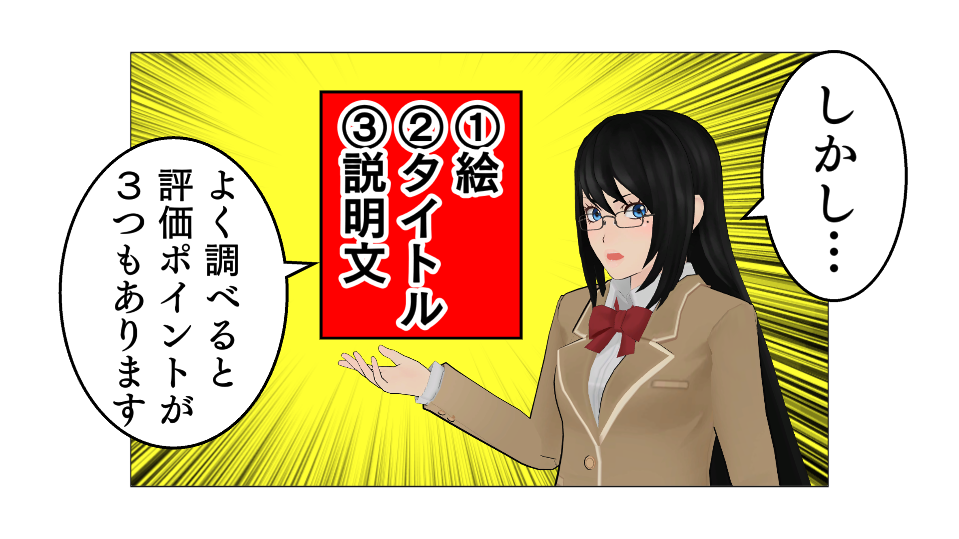 しかし、よく調べると、評価ポイントが３つもあります。１「絵」。２「タイトル」。３「説明文」。