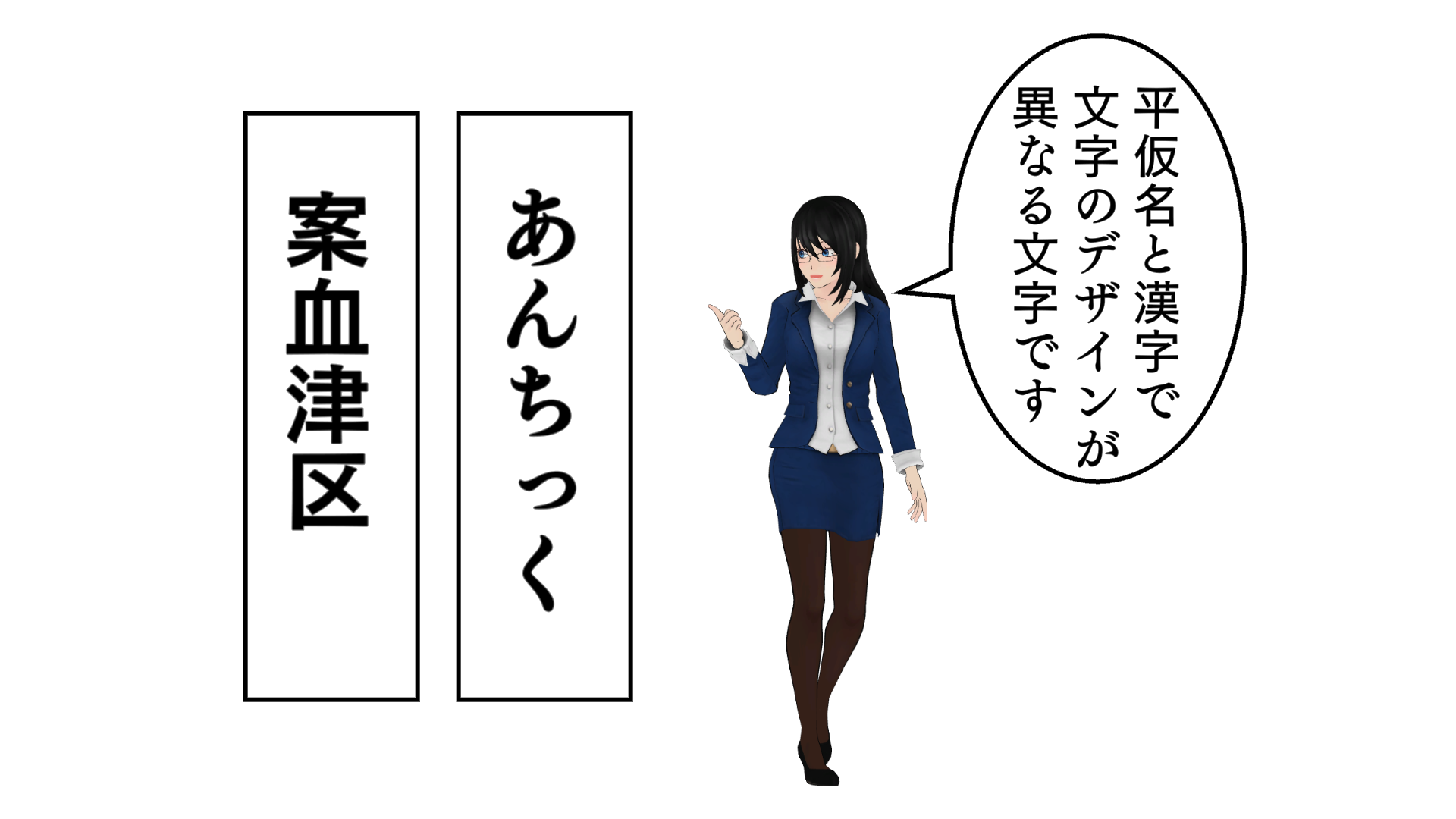 平仮名と漢字で、文字のデザインが異なる文字です。「あんちっく：先端が尖る」。「案血津区：先端が角張る」。